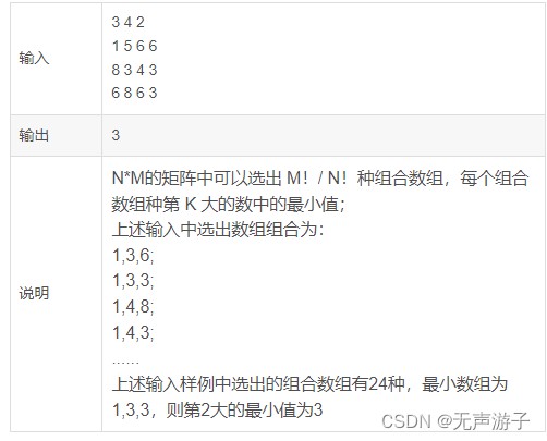 篮球战术训练分解法图解大全_0